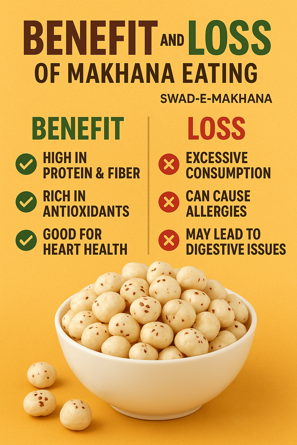 Premium Phool Makhana (Fox Nuts) – 250g